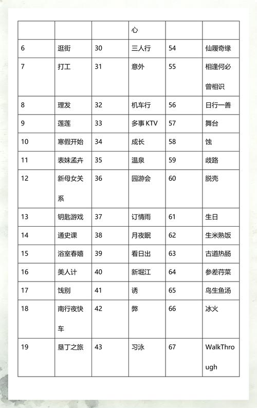 少阿宾宾在线全文阅读-完整版小说无删减免费看