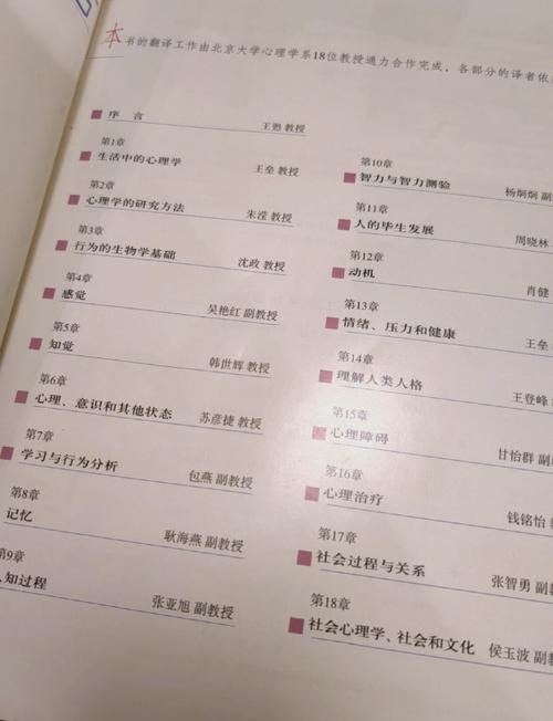 心理学与生活在线阅读:科学解读日常行为与心理现象