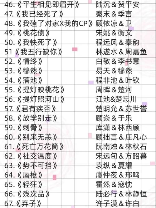 令人战栗的格林童话全集在线免费阅读