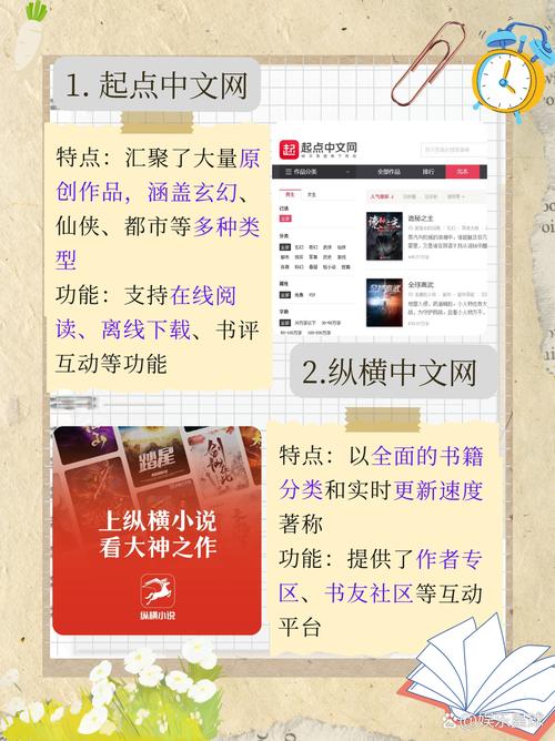 天涯在线阅读 - 经典文章与社区热帖精选