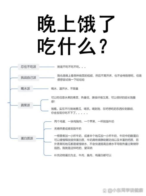 饿了怎么办？教你快速解决饥饿的阅读指南