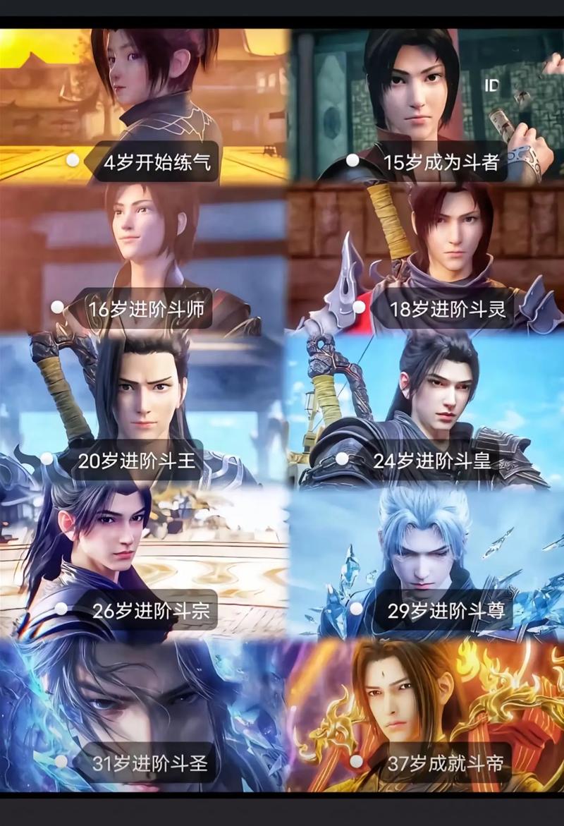 斗破苍穹小说全集免费阅读,在线看完整版