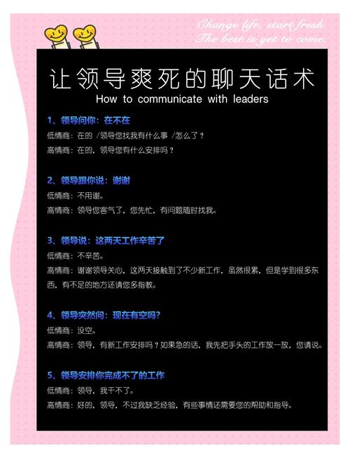 高效对话在线阅读指南
