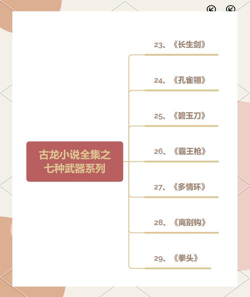 七种武器小说在线阅读 - 古龙经典武侠作品全集