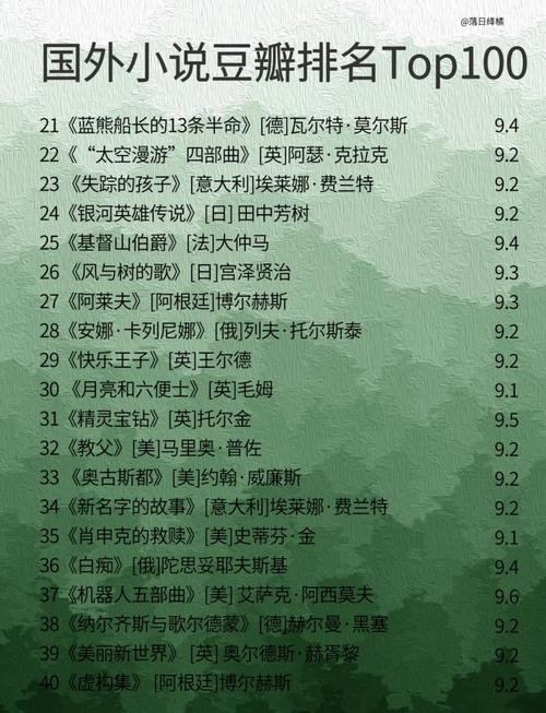 世界名著在线阅读 | 经典文学免费全文