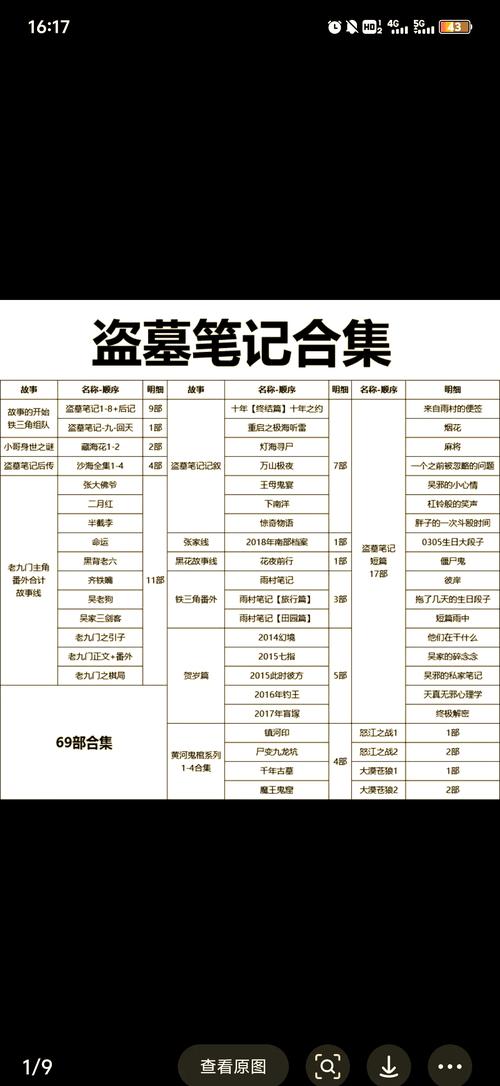 村女也疯狂全文在线阅读 | 免费完整版小说