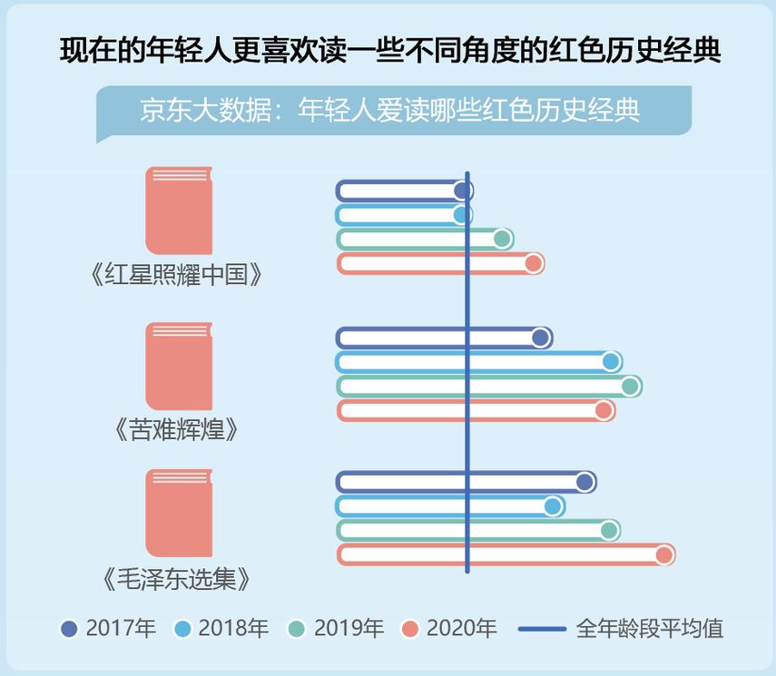 毛选在线阅读｜学习毛泽东著作原文与思想精髓