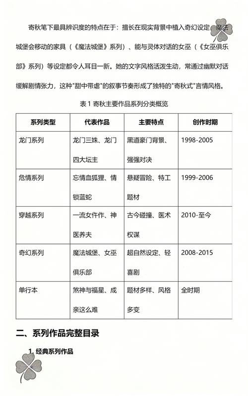 寄秋小说全集在线阅读｜全本免费无弹窗