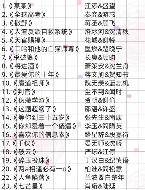 神级龙卫免费全本小说在线阅读 | 龙卫归来
