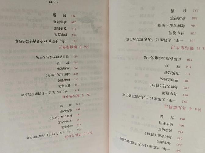 森林报在线阅读：探索大自然四季奇趣与动物奥秘