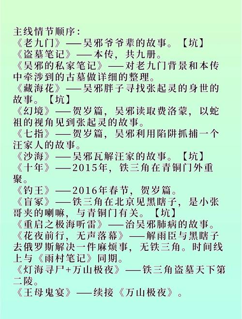蔓蔓青萝全文在线阅读 | 经典言情小说免费阅读