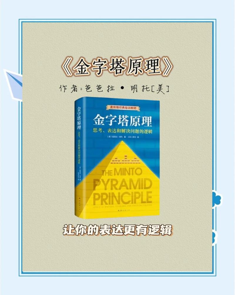 金字塔原理在线阅读:提升逻辑思考与写作效率的经典指南