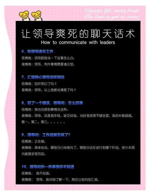 高效对话在线阅读指南