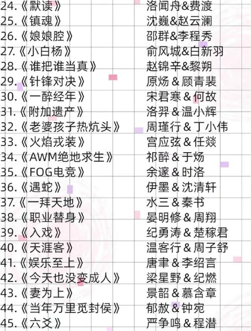 大约是爱小说最新章节在线阅读_大约是爱全文免费阅读