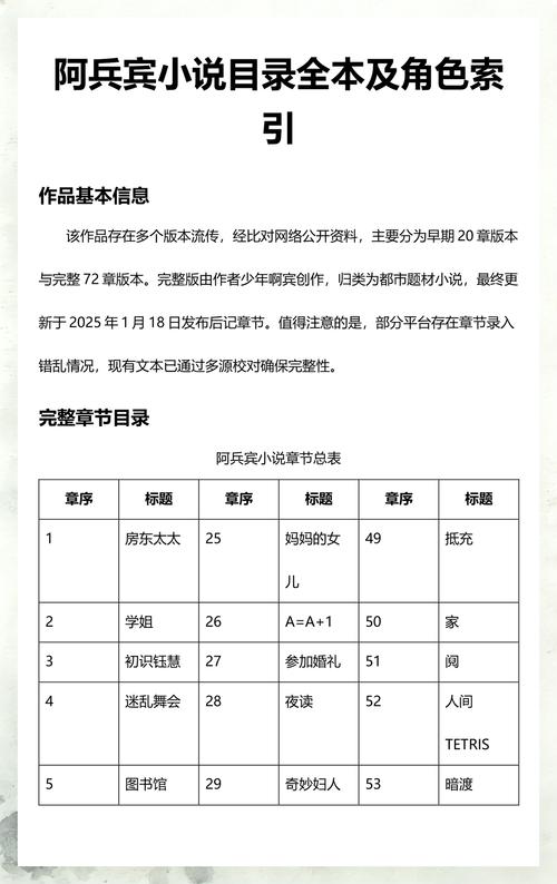 少阿宾宾在线全文阅读-完整版小说无删减免费看