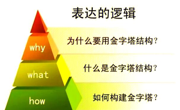 大败局在线阅读:经典商业案例,深度剖析企业兴衰成败